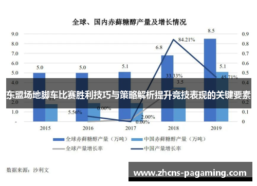 东盟场地脚车比赛胜利技巧与策略解析提升竞技表现的关键要素