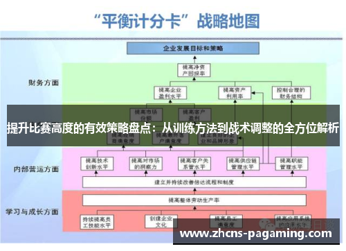 提升比赛高度的有效策略盘点：从训练方法到战术调整的全方位解析