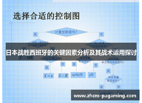 日本战胜西班牙的关键因素分析及其战术运用探讨