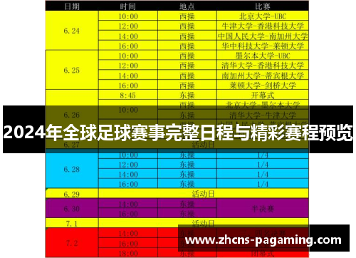 2024年全球足球赛事完整日程与精彩赛程预览 2024年全球足球赛事完整日程与精彩赛程预览