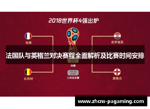 法国队与英格兰对决赛程全面解析及比赛时间安排 法国队与英格兰对决赛程全面解析及比赛时间安排