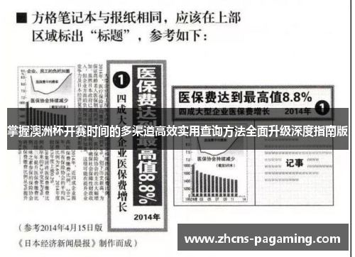掌握澳洲杯开赛时间的多渠道高效实用查询方法全面升级深度指南版 掌握澳洲杯开赛时间的多渠道高效实用查询方法全面升级深度指南版