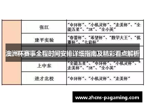 澳洲杯赛事全程时间安排详细指南及精彩看点解析
