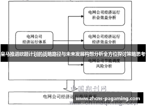 皇马推进欧超计划的战略路径与未来发展构想分析全方位探讨策略思考 皇马推进欧超计划的战略路径与未来发展构想分析全方位探讨策略思考