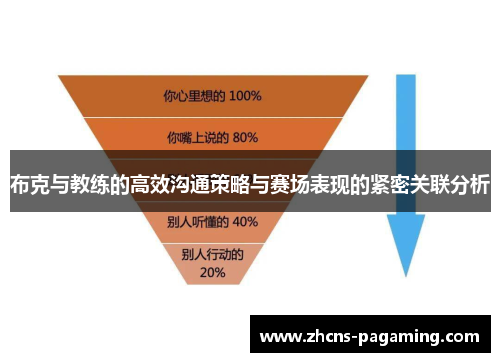 布克与教练的高效沟通策略与赛场表现的紧密关联分析