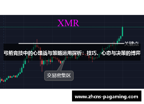 弓箭竞技中的心理战与策略运用探析：技巧、心态与决策的博弈