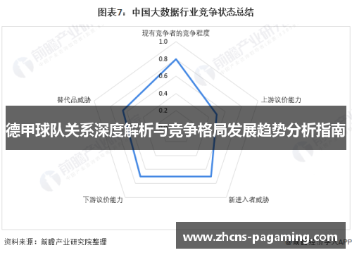德甲球队关系深度解析与竞争格局发展趋势分析指南