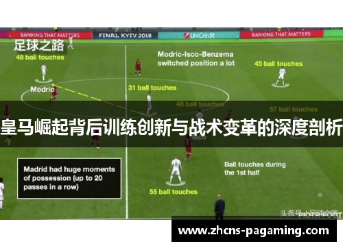 皇马崛起背后训练创新与战术变革的深度剖析 皇马崛起背后训练创新与战术变革的深度剖析