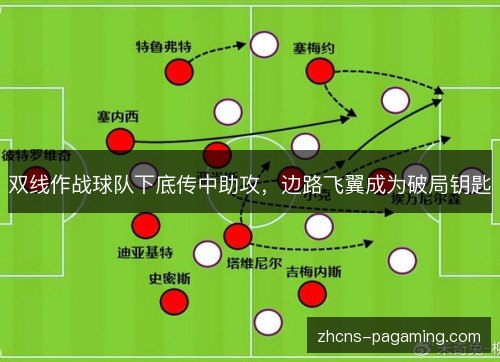 双线作战球队下底传中助攻,边路飞翼成为破局钥匙 双线作战球队下底传中助攻,边路飞翼成为破局钥匙